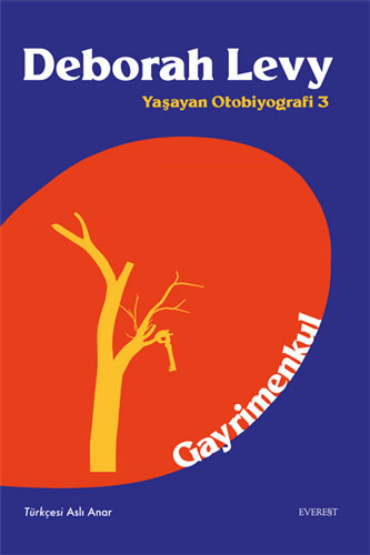 Gayrimenkul