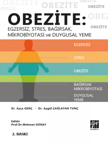 Obezite